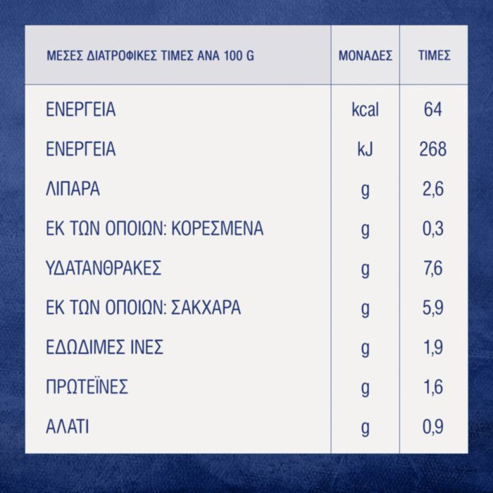 BARILLA ΣΑΛΤΣΑ BASILICO 200GR